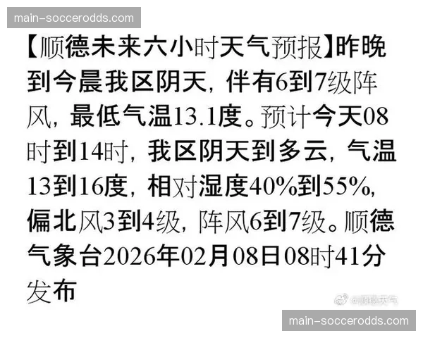 天气预报：本周末多场英超比赛可能受到降雨大风影响